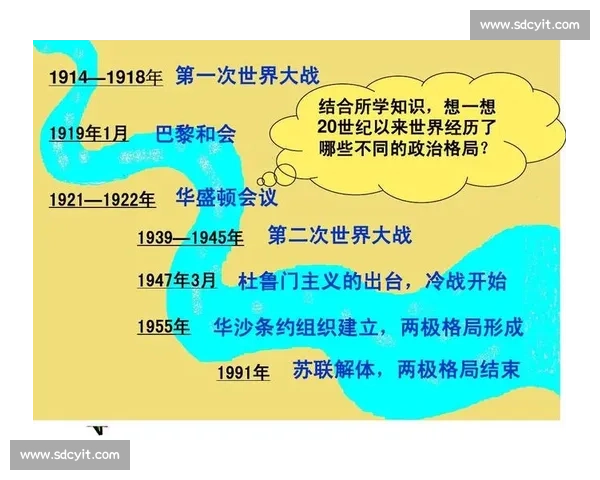 战局突变引发连锁反应前线态势与战略博弈全面重塑区域力量格局加速演变