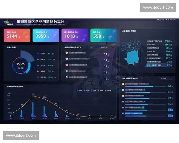 电竞赛事计分系统创新探索与发展方向分析