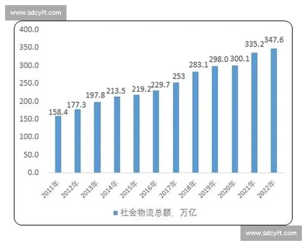 基于足球大数据分析的球队表现预测与战略优化研究