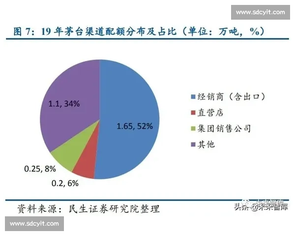 提升客户黏性策略解析：构建长期忠诚与价值增长的实用方法