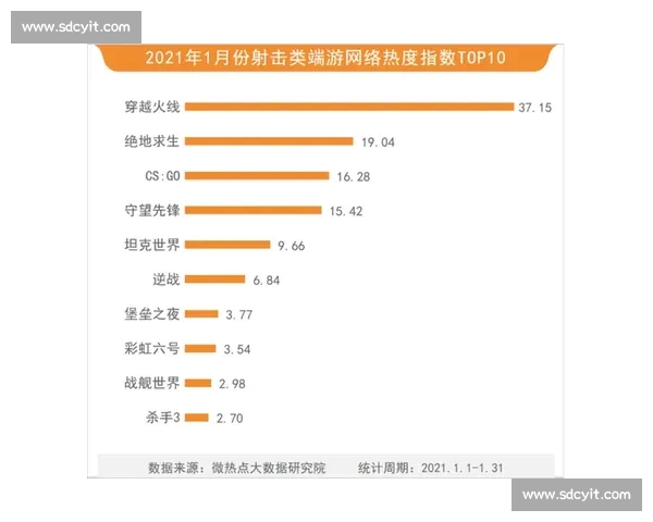 热度榜单揭晓全网最受关注的热门事件与话题解析
